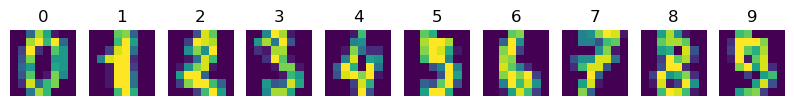 _images/12f4e5aef3ad419ef3b8cd49e4e6d58d7f83254f1a5083bf89b85c6e81cd58d2.png