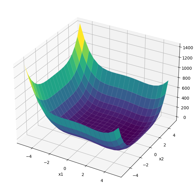 _images/2e2c6cef0fd1b0e6970874c6adf24de497e57f49f30c2b12deedc90c6bda5d1b.png