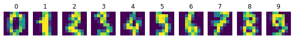 _images/b1f69be9a9e2086aba2976ade22c48c5a0099904f3ac2e3d45d58fbf810fdfd8.png