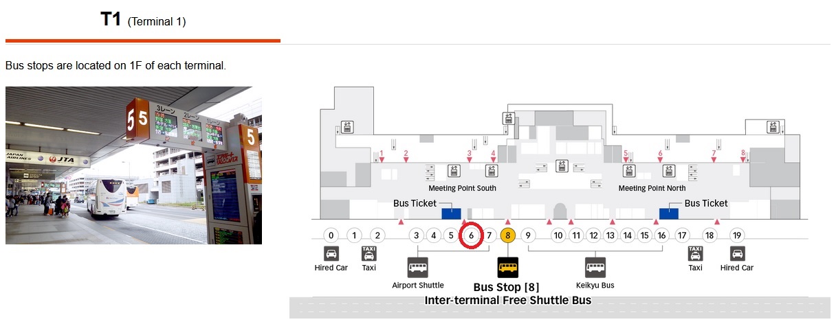 Haneda Terminal 1 limousine bus stop
