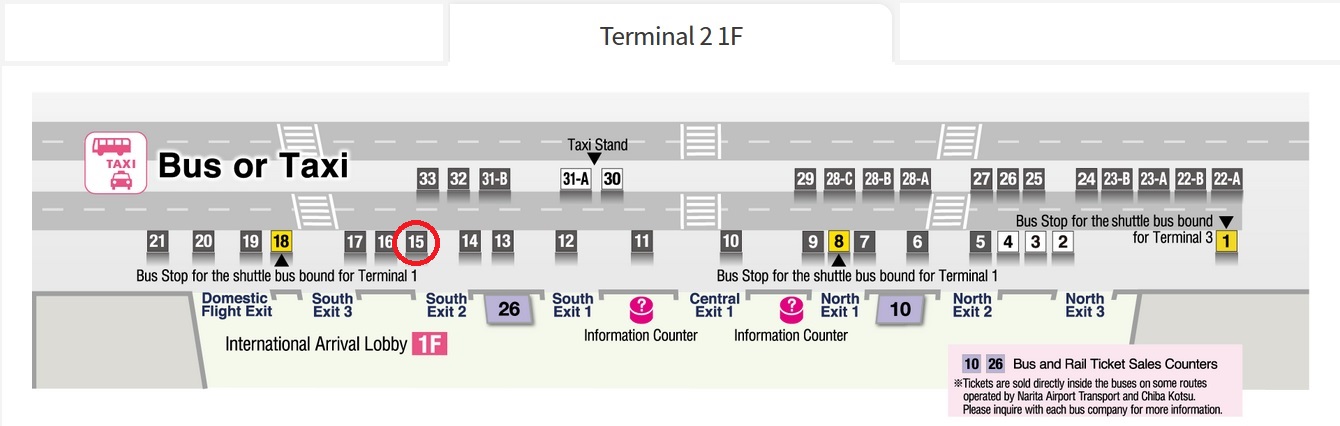 Narita Terminal 2 limousine bus stop